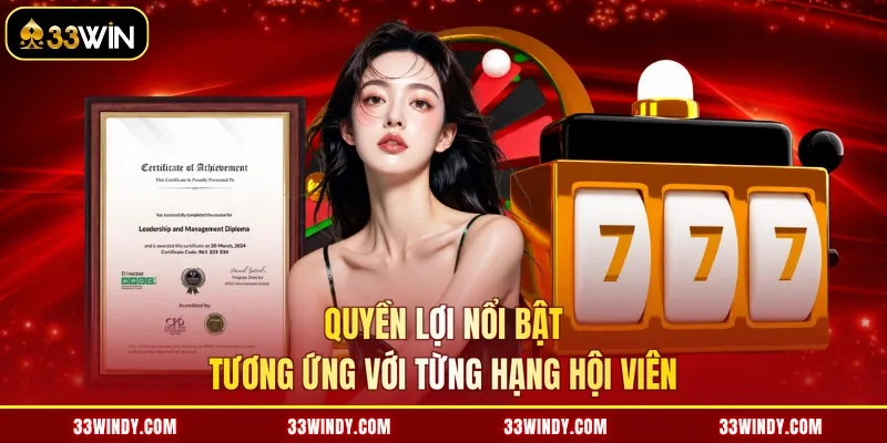 Quyền lợi nổi bật tương ứng với từng hạng hội viên